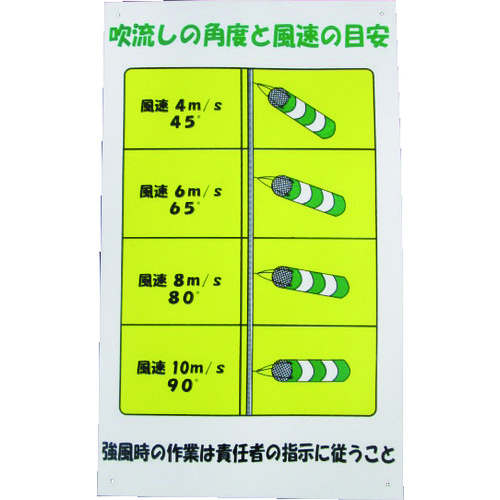 【TRUSCO】アラオ　吹流し標識　メーカー品番：ＡＲ－１２１４